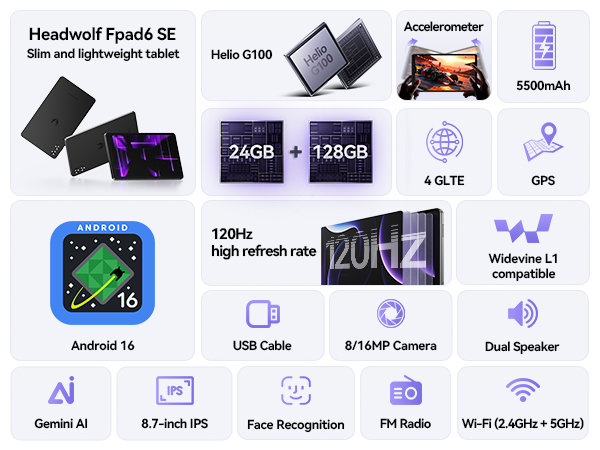 Headwolf FPad6 Tablet Android  - Deskpi Super6C ulasan dan harga